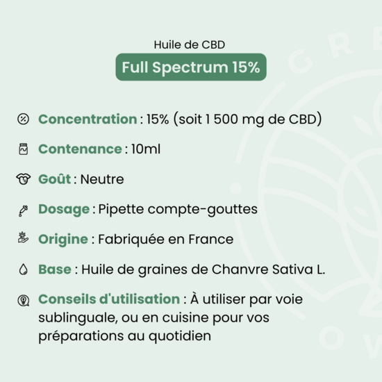Huile CBD 15% Full Spectrum Green Owl