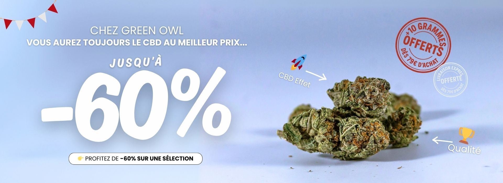 CBD