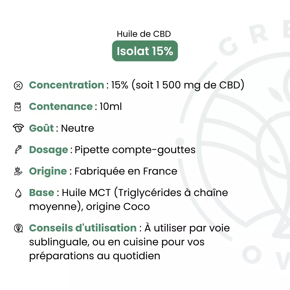 Huile de CBD 15%  Isolat Green Owl